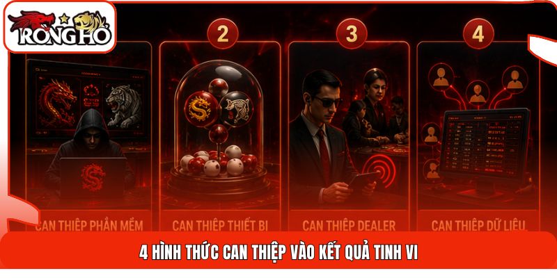 4 hình thức can thiệp vào kết quả tinh vi