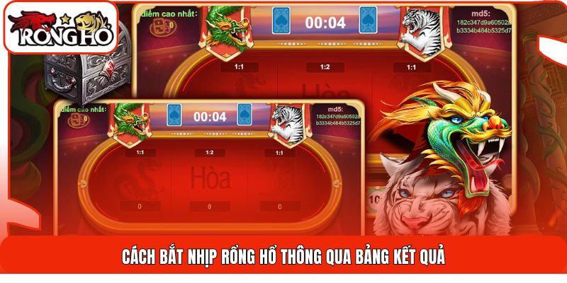 Cách bắt nhịp Rổng Hổ thông qua bảng kết quả