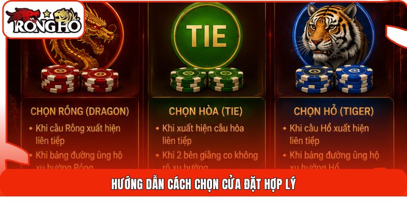 Hướng dẫn cách chọn cửa đặt hợp lý