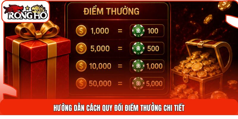 Hướng dẫn cách quy đổi điểm thưởng chi tiết
