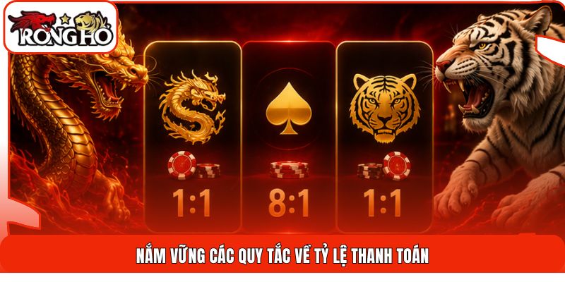 Nắm vững các quy tắc về tỷ lệ thanh toán