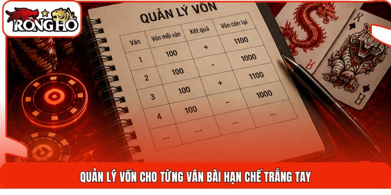 Quản lý vốn cho từng ván bài hạn chế trắng tay
