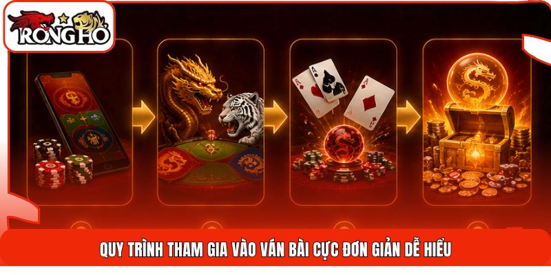 Quy trình tham gia vào ván bài cực đơn giản dễ hiểu