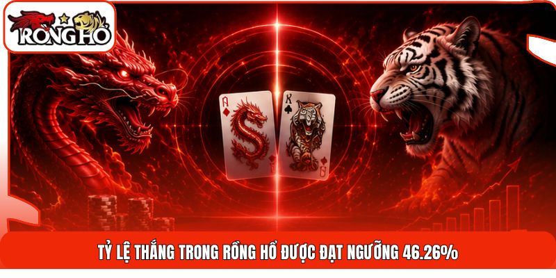 Tỷ lệ thắng trong rồng hổ được đạt ngưỡng 46.26%